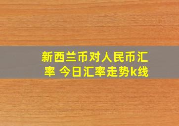 新西兰币对人民币汇率 今日汇率走势k线